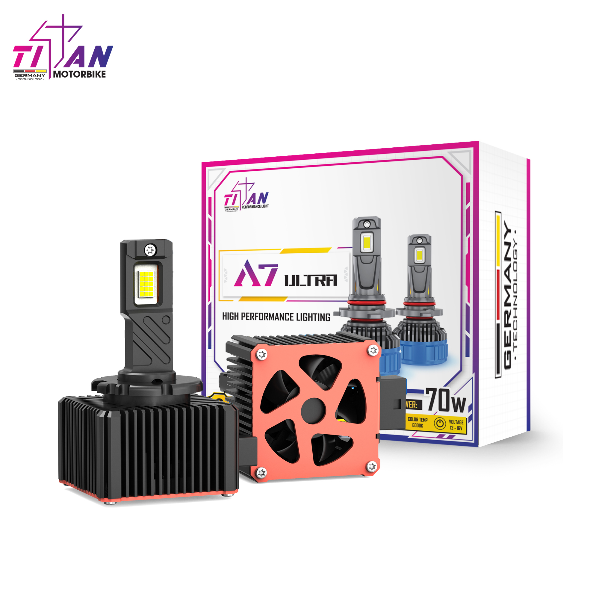 BÓNG LED TITAN A7 ULTRA